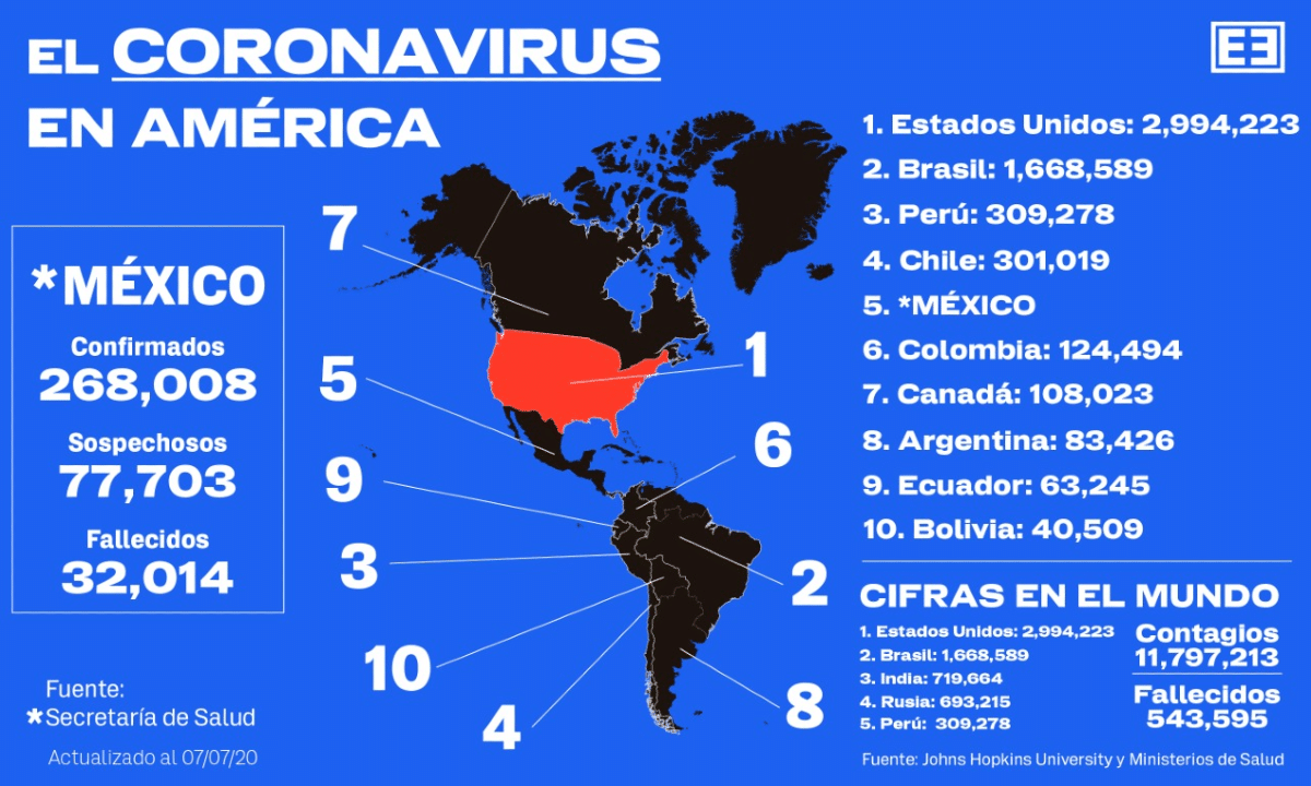 Tortura, Jalisco